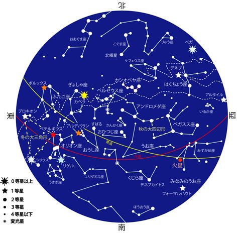 12月22日星座男|12月22日生日書（摩羯座）